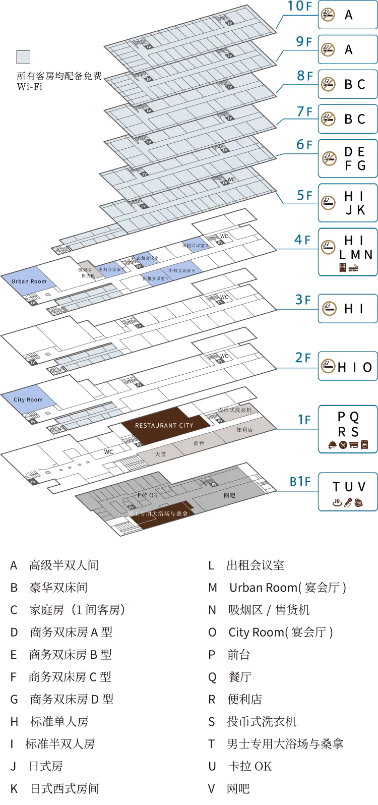 楼层地图